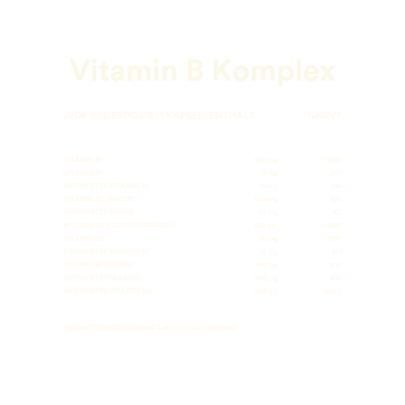 Nährstofftabelle Vitamin B Komplex
